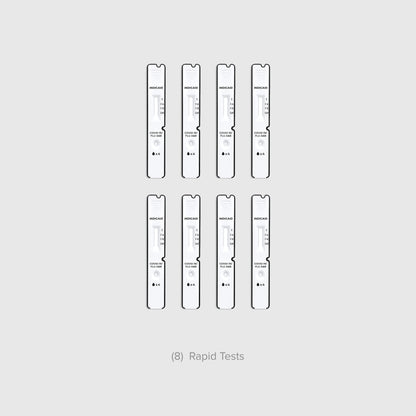 INDICAID® Rapid COVID-19 + Flu A&B At-Home Antigen Test Kit (OTC)