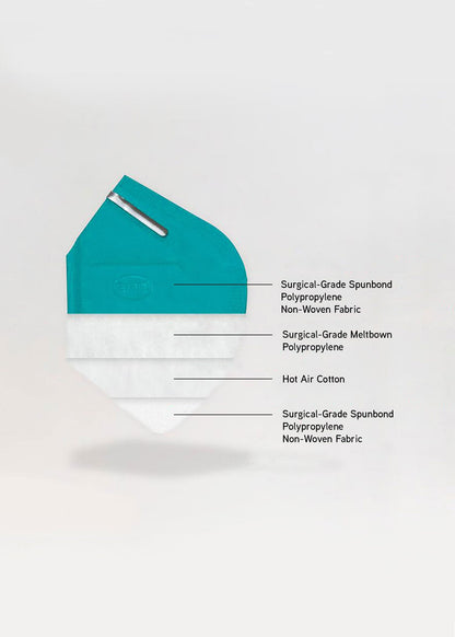 Bulk Adult N95 Masks